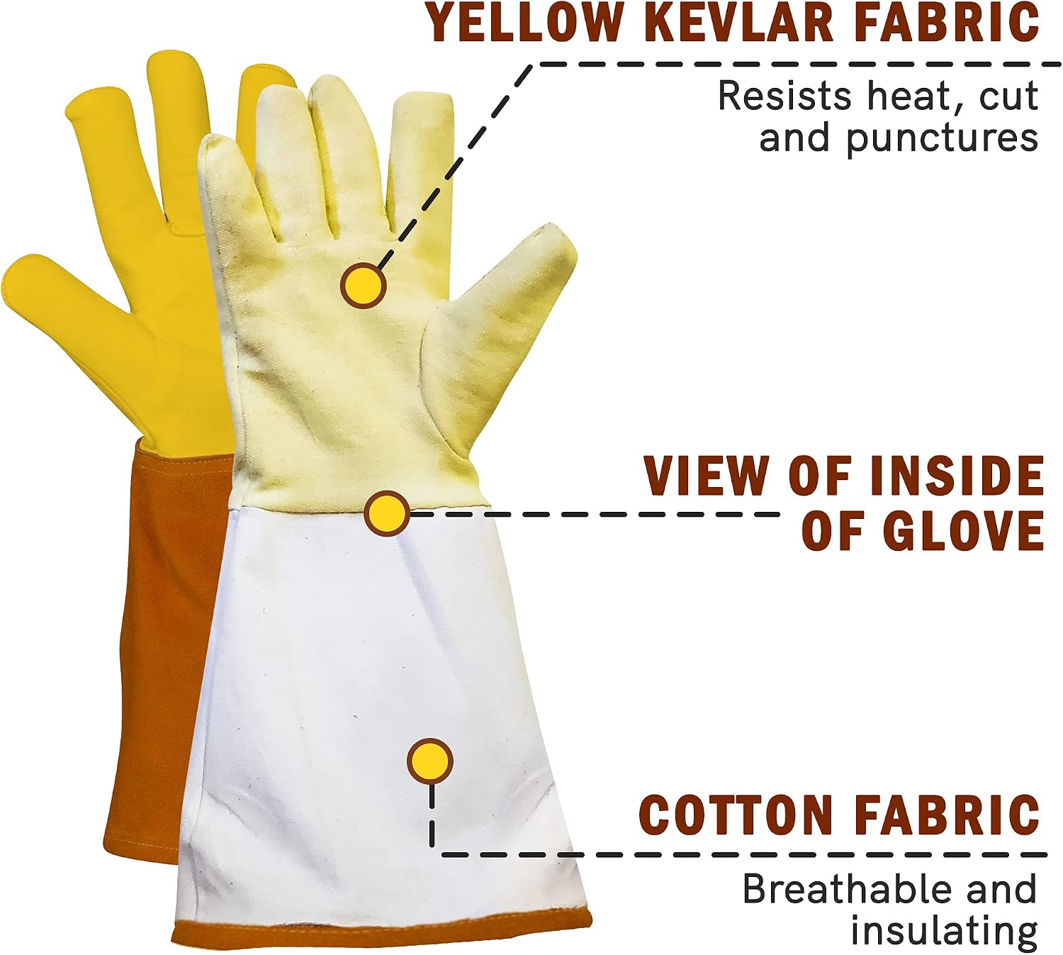 Garden Gloves Thorn Proof Rose Pruning XS Small Medium Large XL XXL 3XL