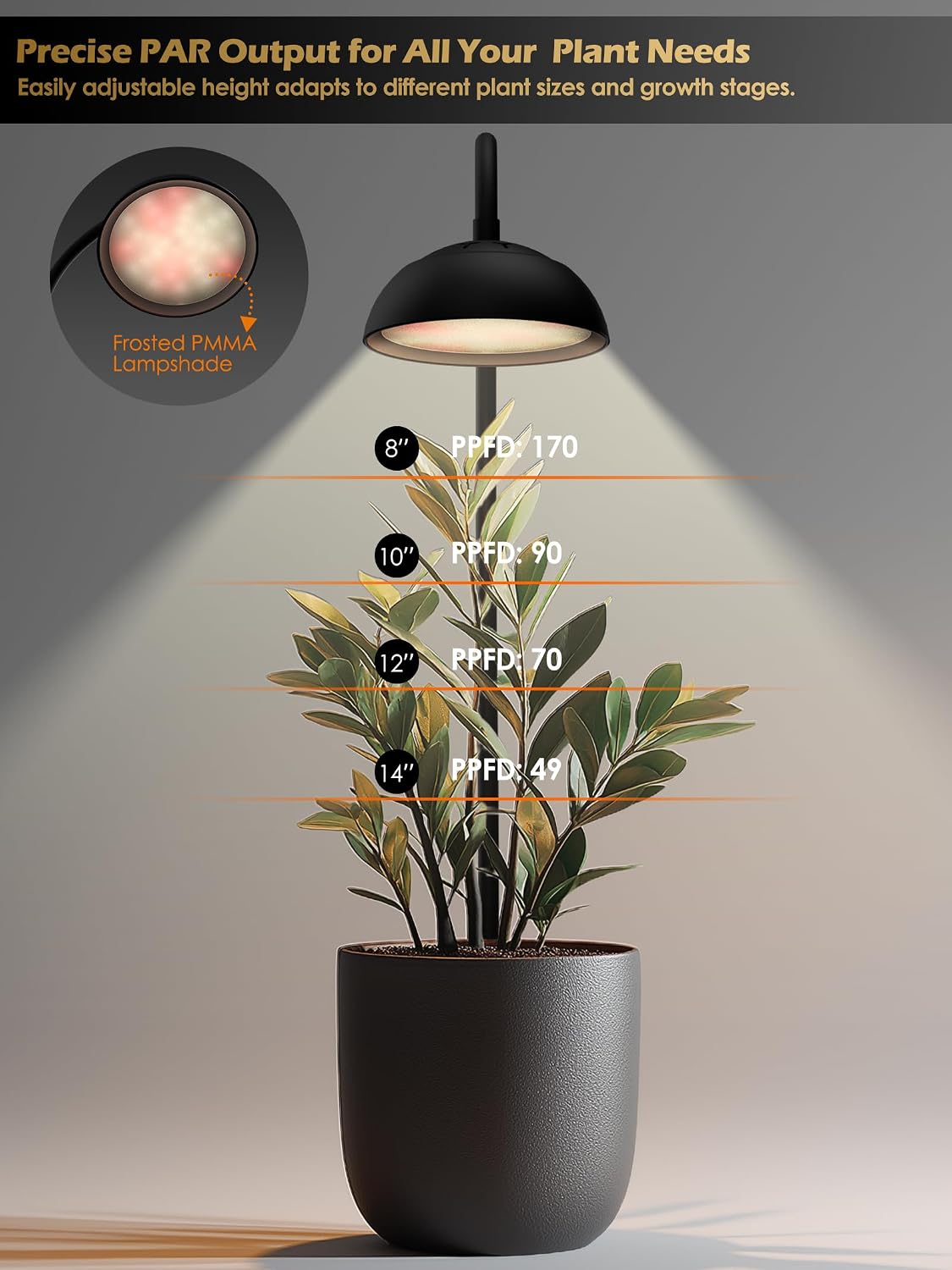 Smart Grow Light for Indoor Plants, Full Spectrum Plant Grow Light | 10W LED Plant Light with 3/9/12 Timer, Smart