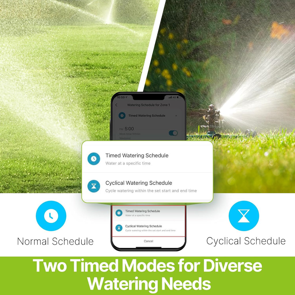 MOES WiFi Sprinkler Timer 2 Zone with BLE Hub, Brass Inlet & Outlet, Grey | Programmable Smart Watering System for