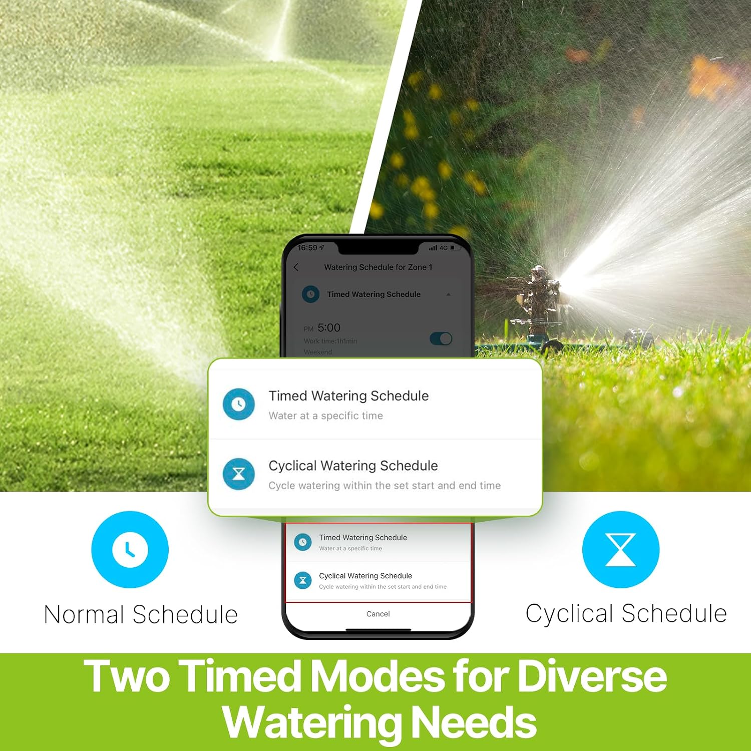 MOES WiFi Sprinkler Timer 2 Zone with BLE Hub, Brass Inlet & Outlet, Grey | Programmable Smart Watering System for