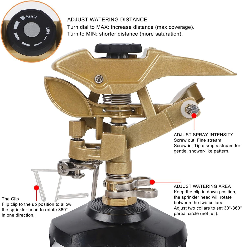 Biswing Large Impact Sprinkler Head on Tripod Base, Adjustable Zinc Alloy Lawn Sprinklers for Yard Lawn Garden, 3/4" NH