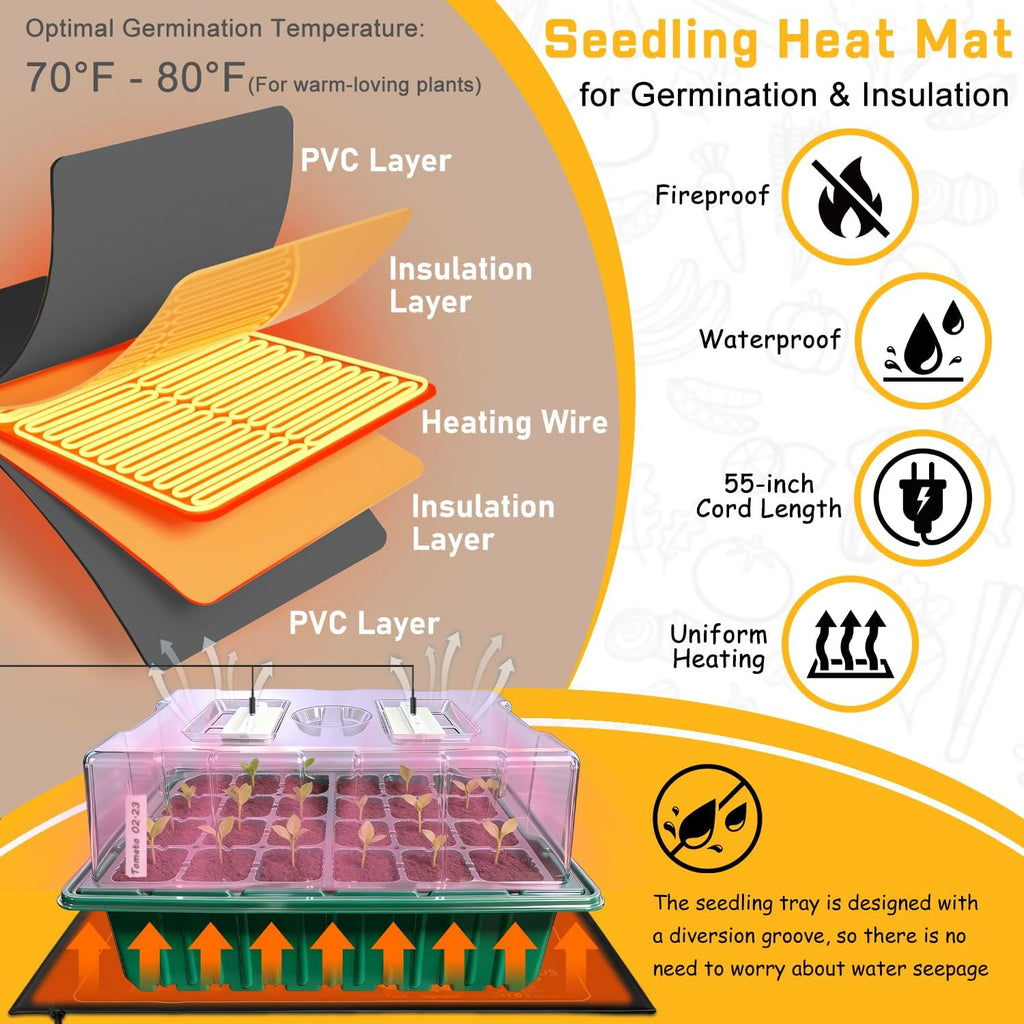 Seed Starter Trays with Grow Lights and Heat Mat for Seed Starting, Growing | Seed Starter Kit with Humidity Dome and