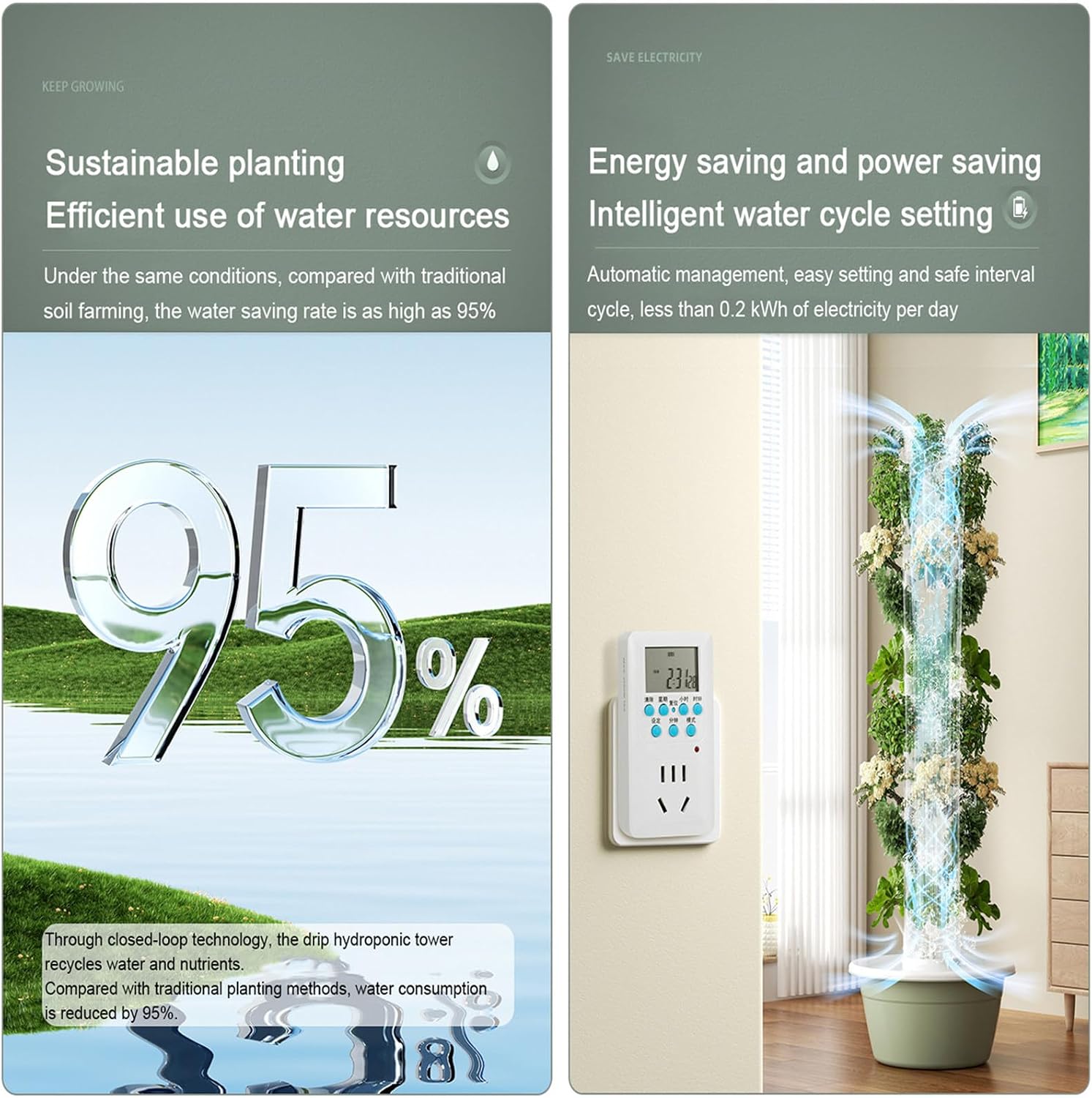 Vertical Hydroponic Grow Tower Aeroponic Tower for Fruits and Vegetables,Hydroponics Growing Kits,for Your Home