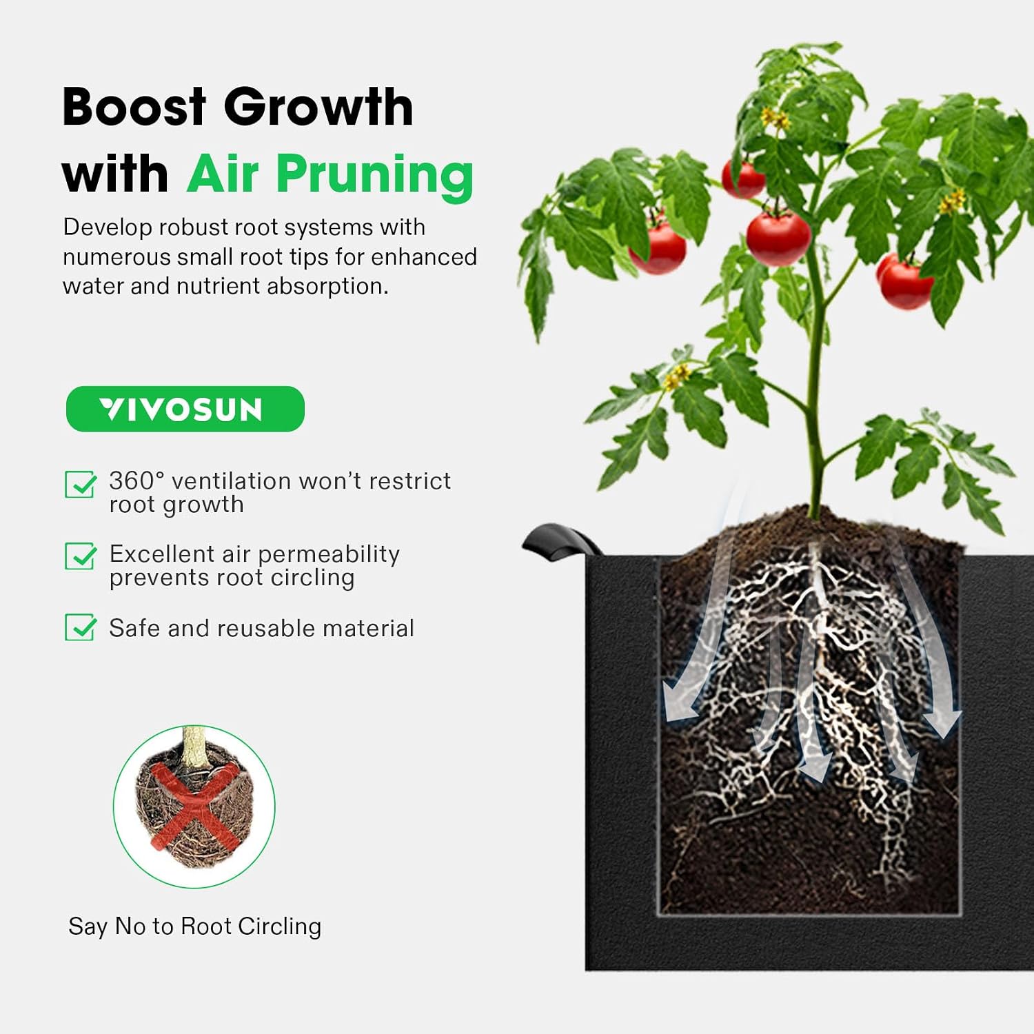 VIVOSUN 129 Gallon 8-Grid Grow Bags, 400G Fabric Raised Bed with Handles | 400G Thickened Nonwoven Fabric, 8-Grid
