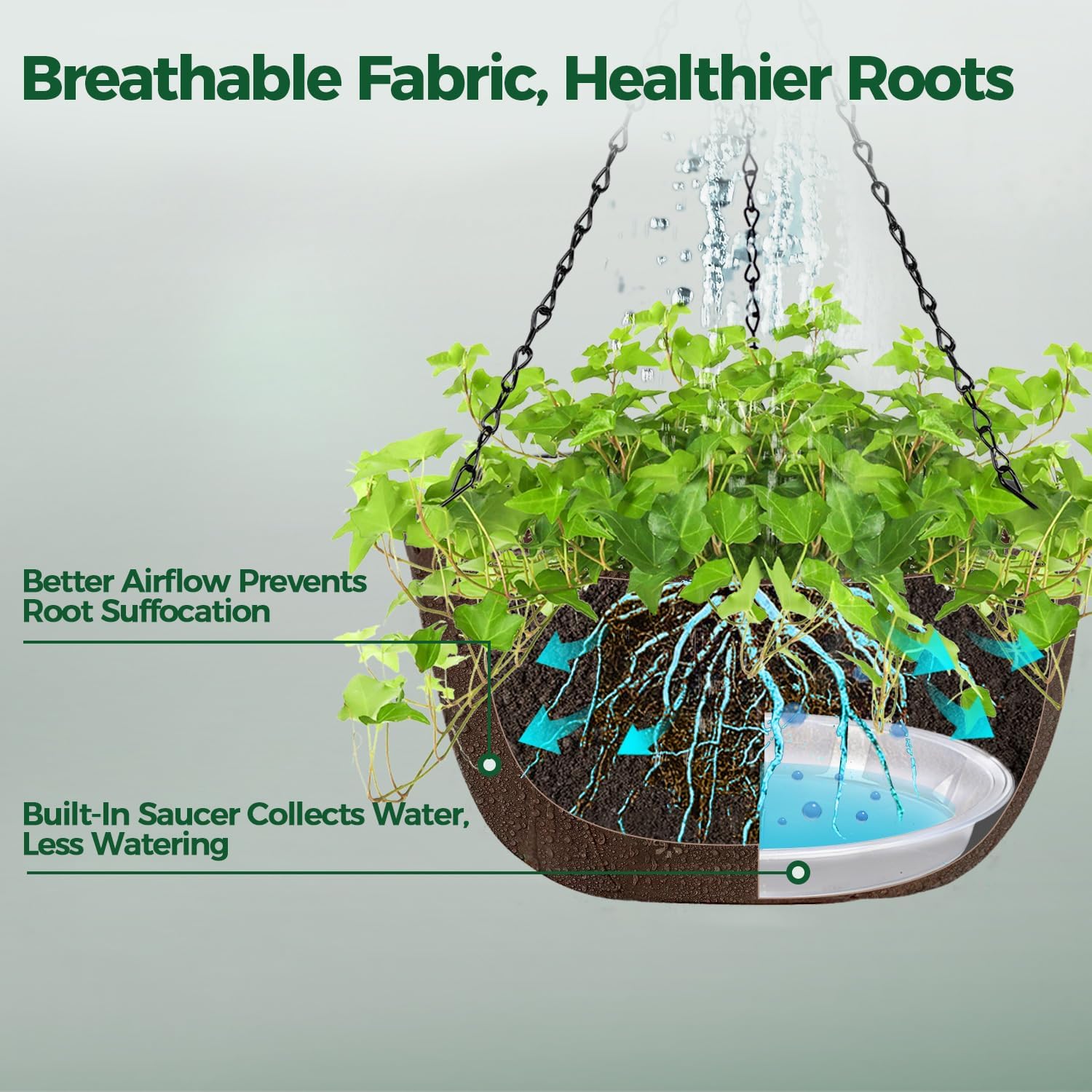 T4U Hanging Planter for Plants Outdoor 12 Inch, Fabric Pots 4 Pack | Breathable hanging grow bags with sturdy straps