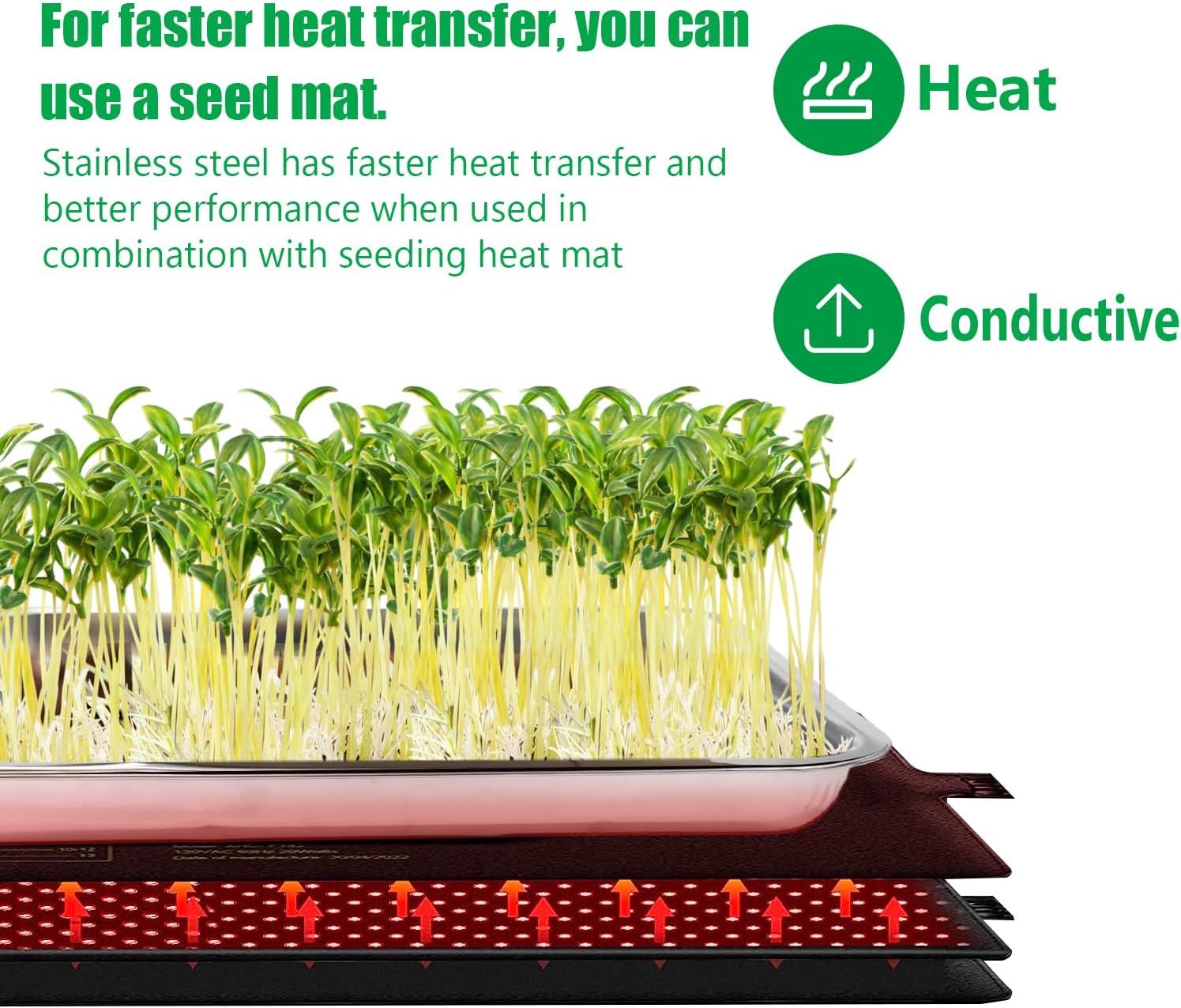 RooTrimmer Stainless Steel Plant Trays, 5 Pack Multi-Purpose Tray for Indoor Outdoor Plants, Seed Starting Tray for