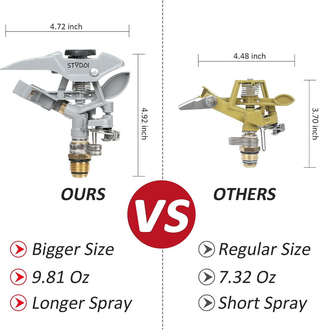STYDDI Metal Pulsating Sprinkler on in-Series Metal Wheeled Base, Adjustable Circular Water Sprinkler for Medium to