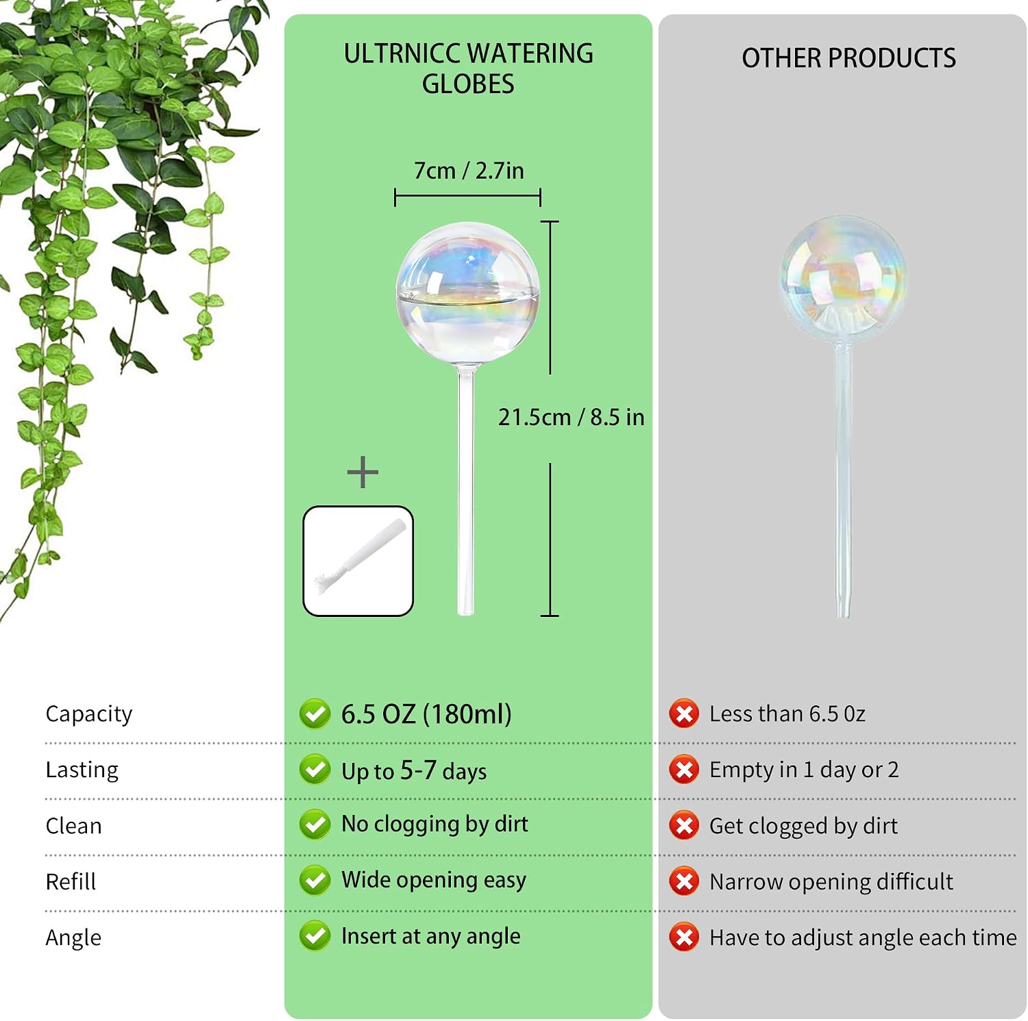 Glass Self Watering Globes,Automatic Plant Waterer for Vacation & Daily | Rainbow Gradient Glass Spikes,6.5oz Self