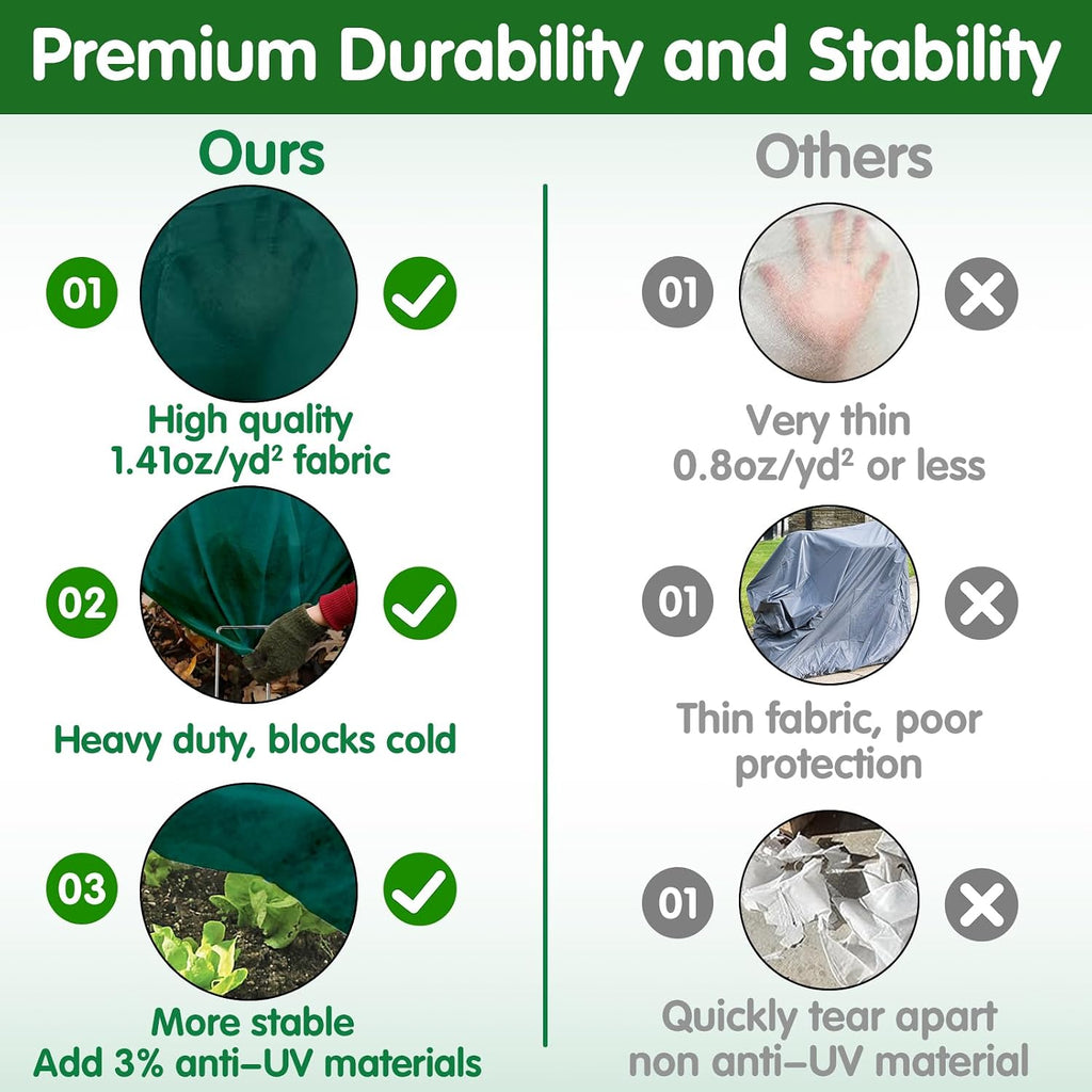 Plant Covers Freeze Protection, 10ft x 50ft 1.41 oz/yd² Frost Cloth Plant Blankets Floating Row Covers with 35