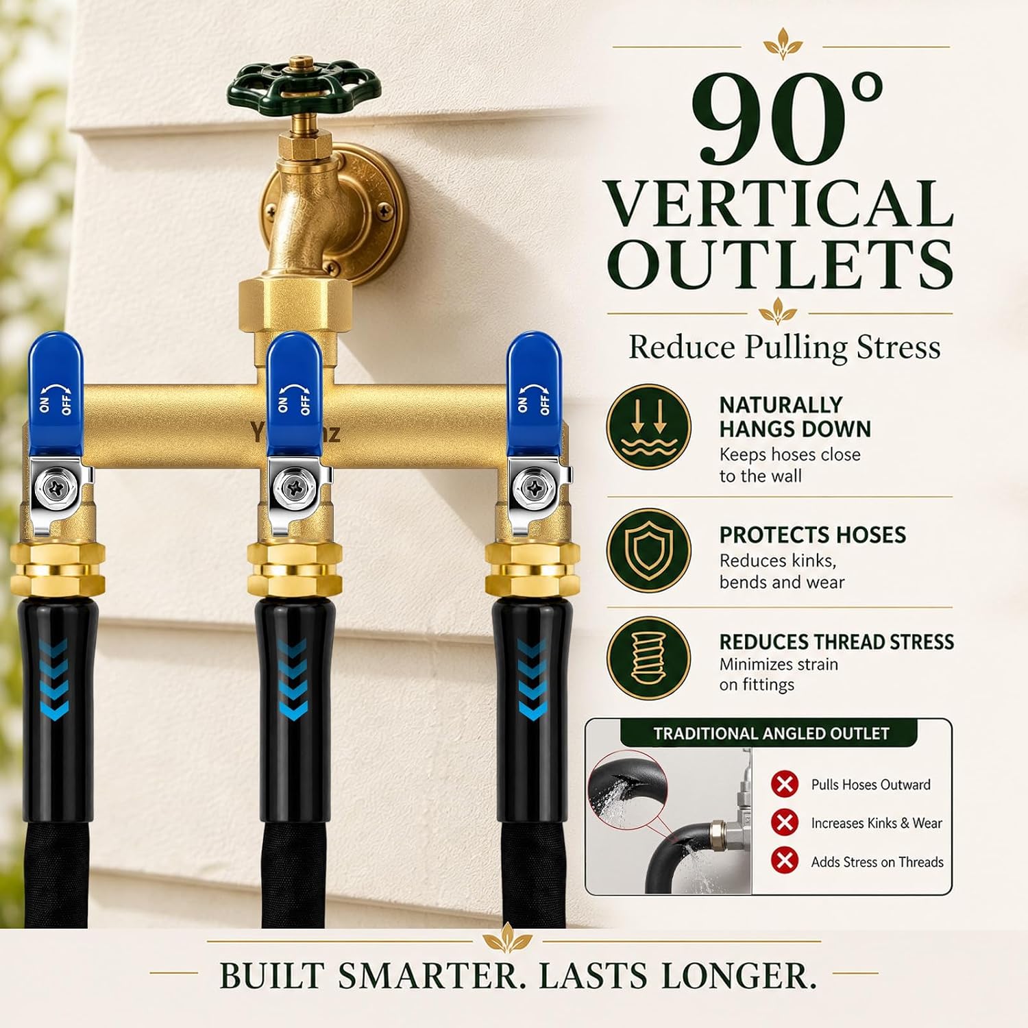3 Way Garden Hose Splitter, 3/4" GHT Brass Hose Splitter | Wide Spacing Fits Large Timers, 90° Downward Outlets, 3/4"