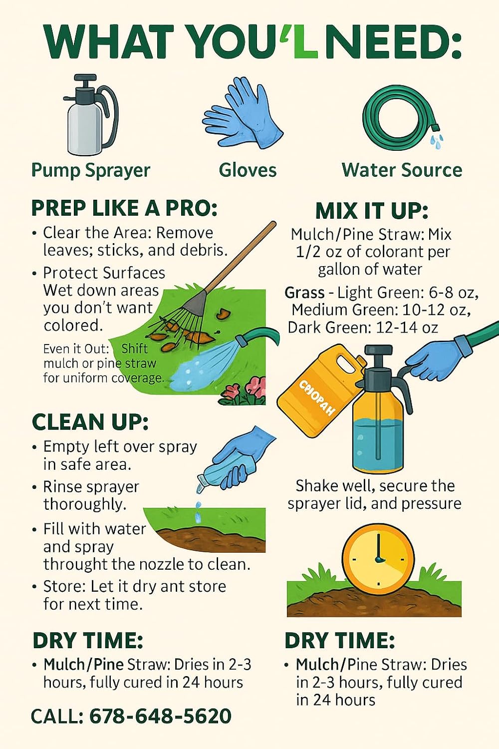 4EverGreen Grass Colorant/Turf Paint – 32 oz Concentrate Covers 1,000 sq ft – Restore Dormant, Drought-Stricken or