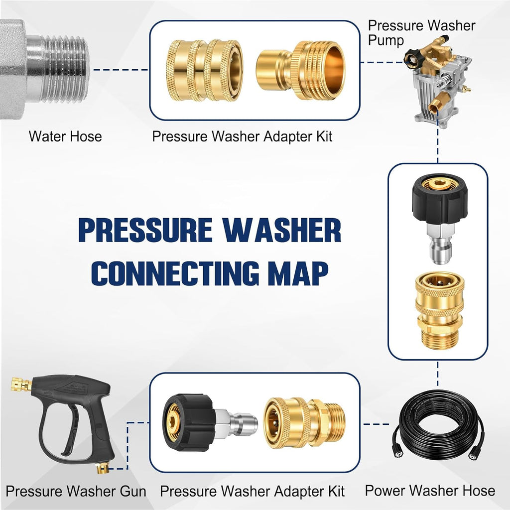 Pressure Washer Adapter Set, 9PCS Brass Quick Disconnect Kit, M22 Swivel to 3/8'' Quick Connect, 3/4" to Quick Release