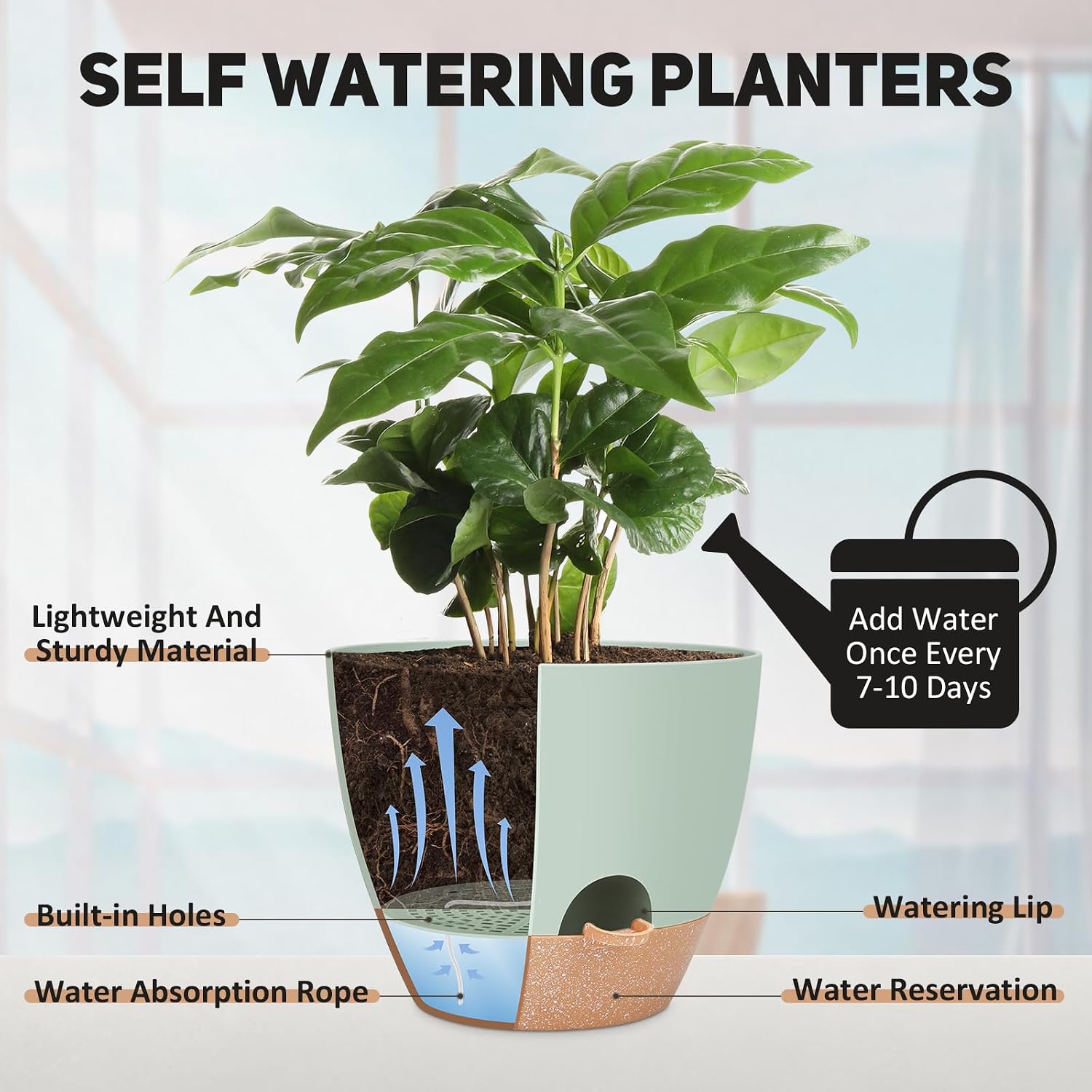 YNNICO 12 inch Large Self Watering Plant Pots, Flower Pots Planters with Multi Mesh Drainage Holes for Indoor Outdoor