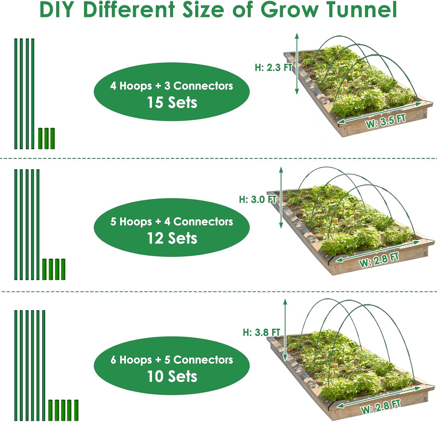 60 Pcs Garden Hoops for Raised Beds, 12 Sets Greenhouse Hoops Grow Tunnel Rust-Free Fiberglass Hoop House Kit, Plant