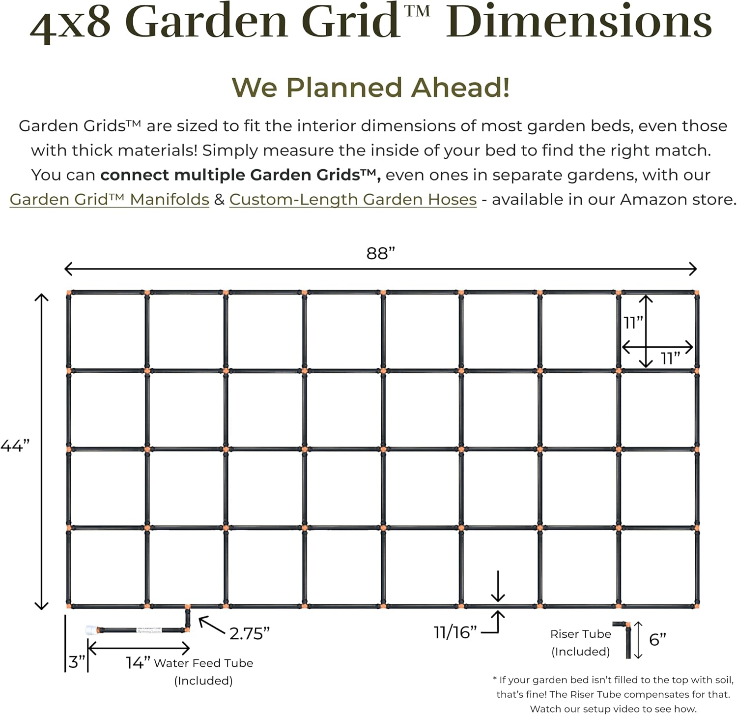 Garden Grid 4x8 | Irrigation System for Garden Bed Watering | Pre-Assembled | 2-Min Setup Garden Watering System;
