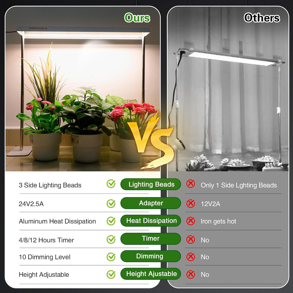 LED Grow Lights for Seed Starting with Stand, 2ft 60W Full Spectrum Seedling Lights Grow Lights for Indoor Plants