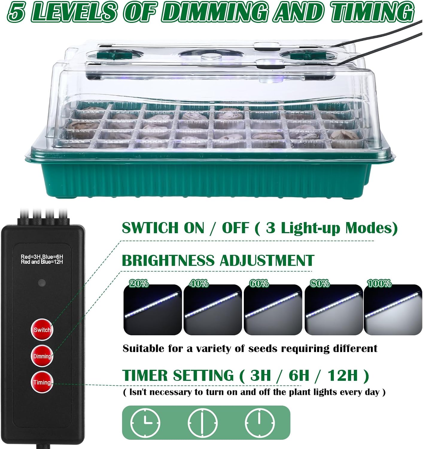 FillTouch 2 Packs 80 Cells Seed Starter Trays Kit with 4 Grow Light Seed Starter Kit Seedling Starter Trays with