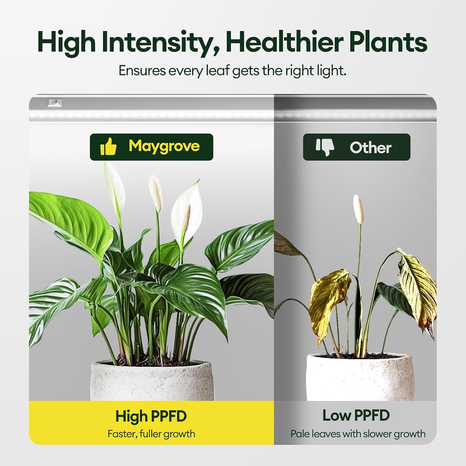 T5 Grow Lights for Indoor Plants 2FT, Sun-Like Full Spectrum 5000K Grow Light, 60W(4 x 15W), Grow Light Strips for Seed