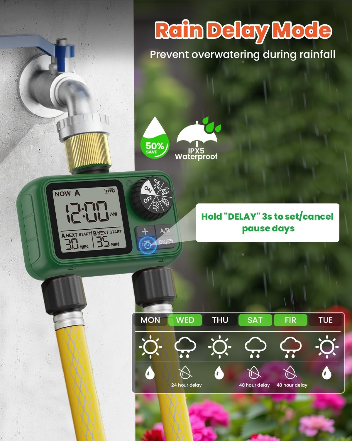 Water Timer for Outdoor Garden Hose, Sprinkler Timer for Garden | Faucet Timer with Auto/Manual/Rain Delay Mode