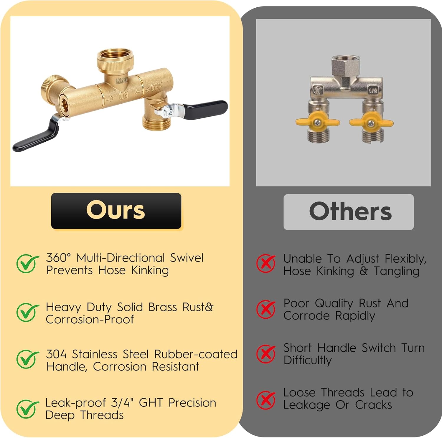 Garden Hose Splitter 2 Way, 360° Rotatable Brass Water Hose Y Splitter. | Outdoor Heavy Duty Spigot, 2 Way Faucet
