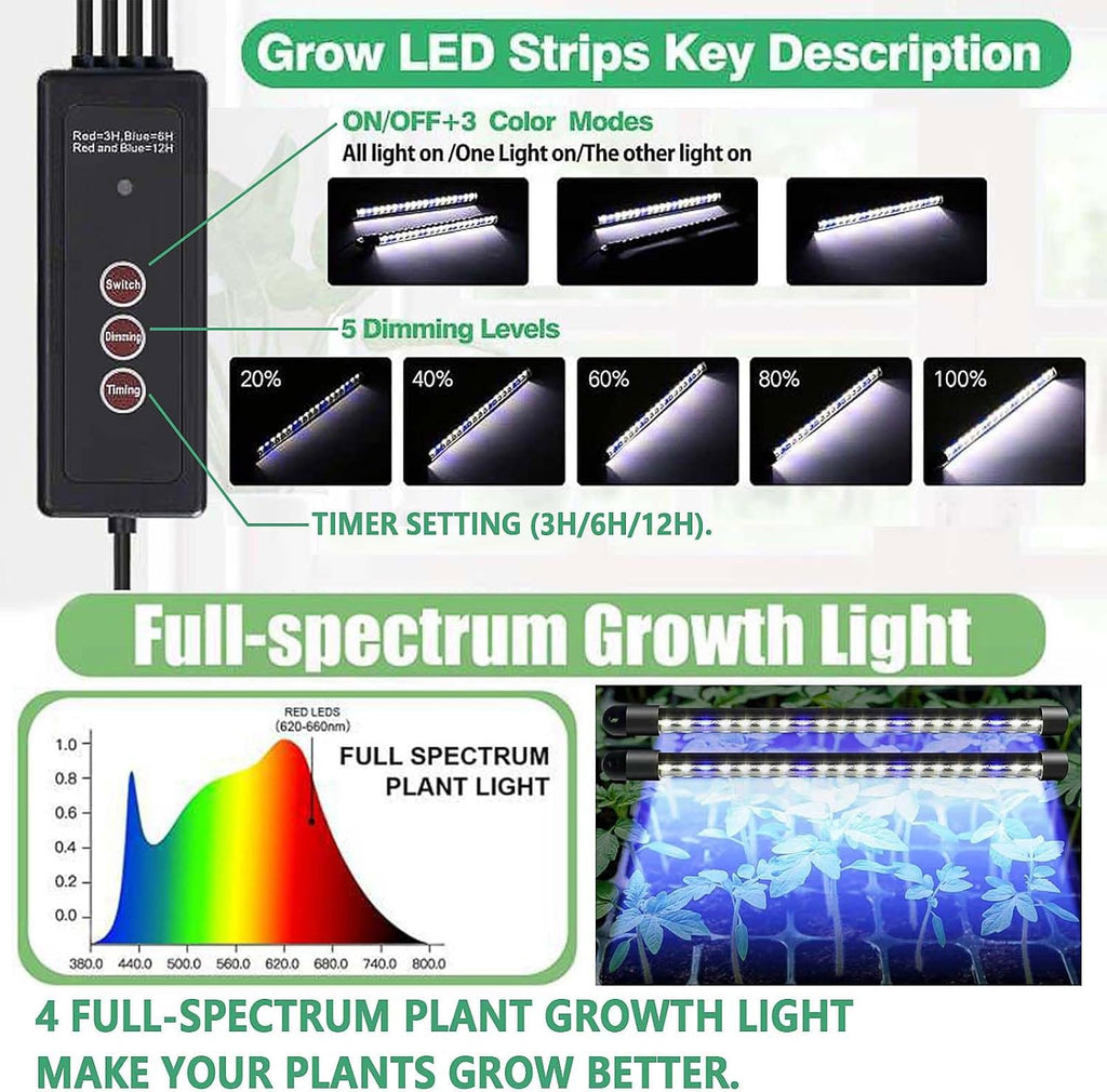 Seed Starter Tray with Grow Light, 2 Packs 80 Cells Seed Starting Kit, Reusable Seedling Starter Trays with Humidity