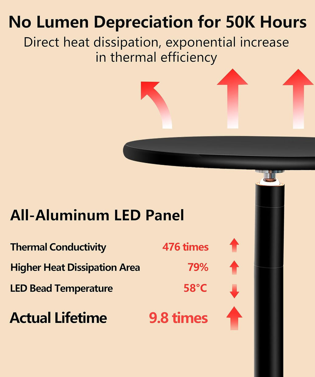 85" Tall Grow Light for Large Indoor Plants, 60W Full Spectrum | 1-23H Timer, Blue-Enhanced Sun Spectrum, Dimmable