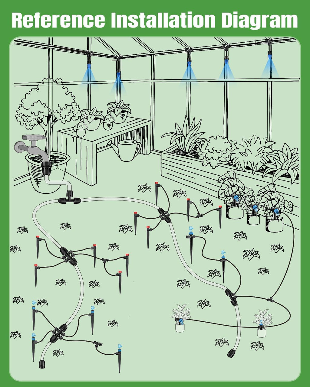 Pawfly 250 ft Drip Irrigation System, Quick-Connect Drip Irrigation Kit with 50ft 1/2" & 200ft 1/4" Tubing and