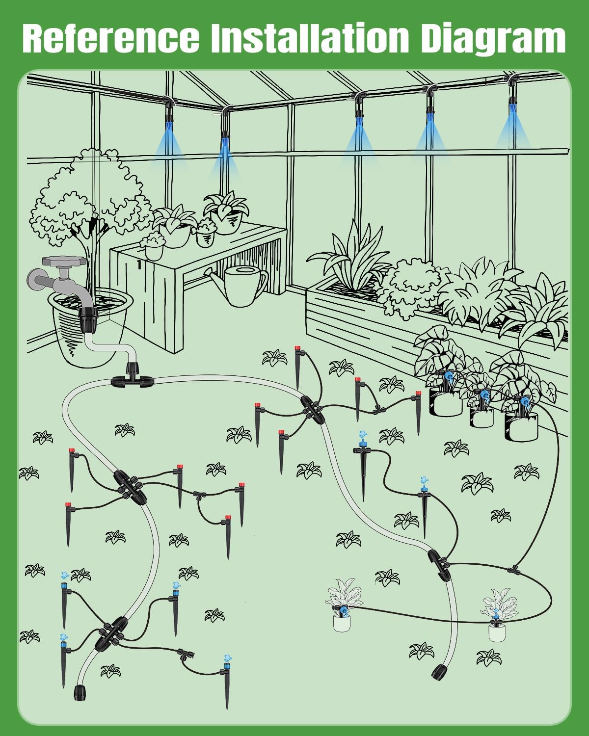 Pawfly 250 ft Drip Irrigation System, Quick-Connect Drip Irrigation Kit with 50ft 1/2" & 200ft 1/4" Tubing and