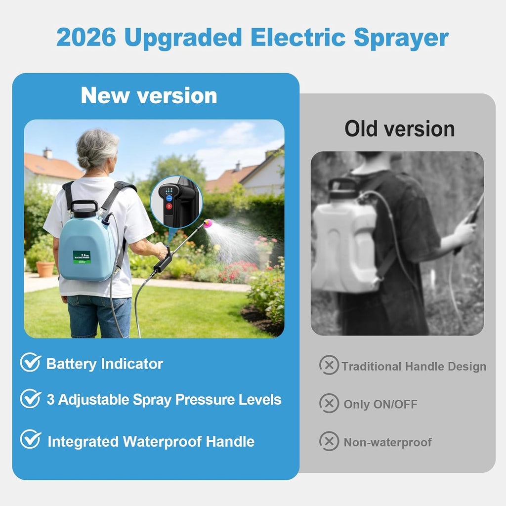 SideKing 2.6 Gallon Battery Powered Backpack Sprayer, Electric Weed Sprayer with 3 Adjustable Pressures, Battery