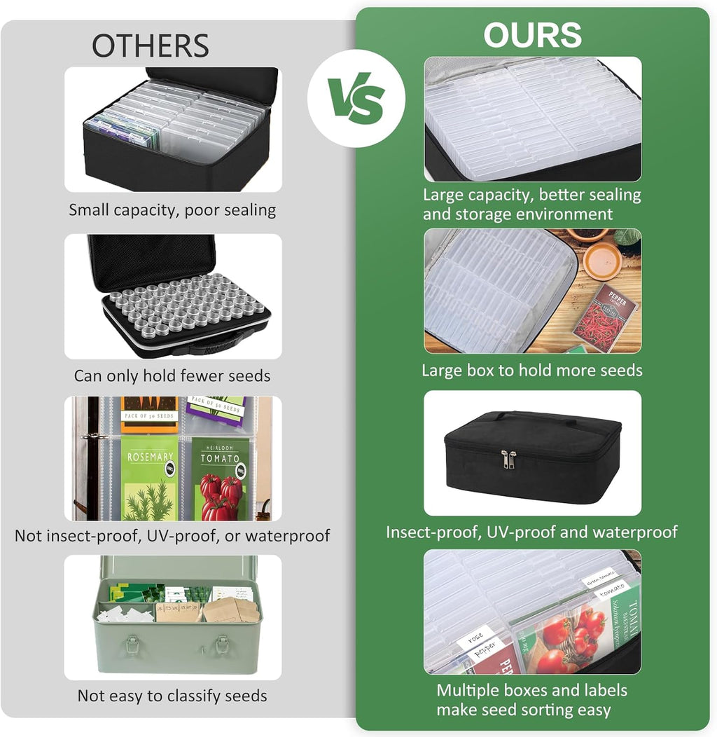 26 Slots Seed Storage Organizer Box with Insulated Bag That Holds 80-200 Seed Envelopes, Oxford Cloth Garden Seed