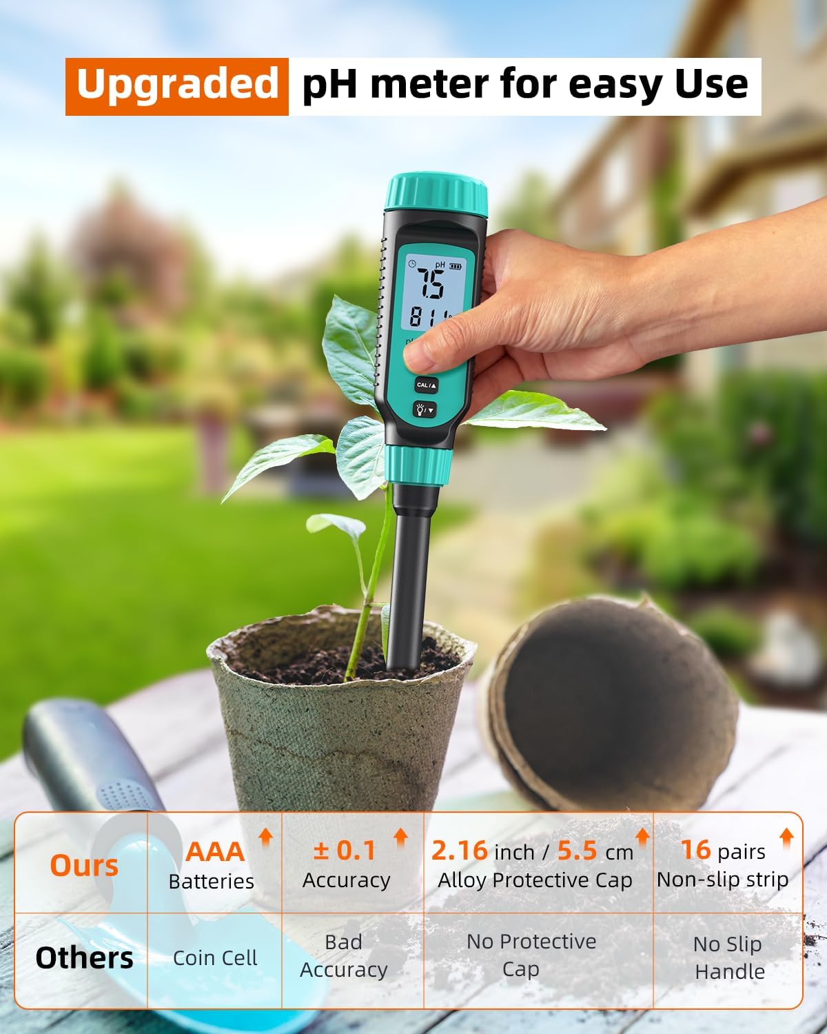 Tadeto Soil pH Tester, High Accuracy Digital pH Meter for Soil, Garden, Water, Plants, Solution and Food, Soil pH Test