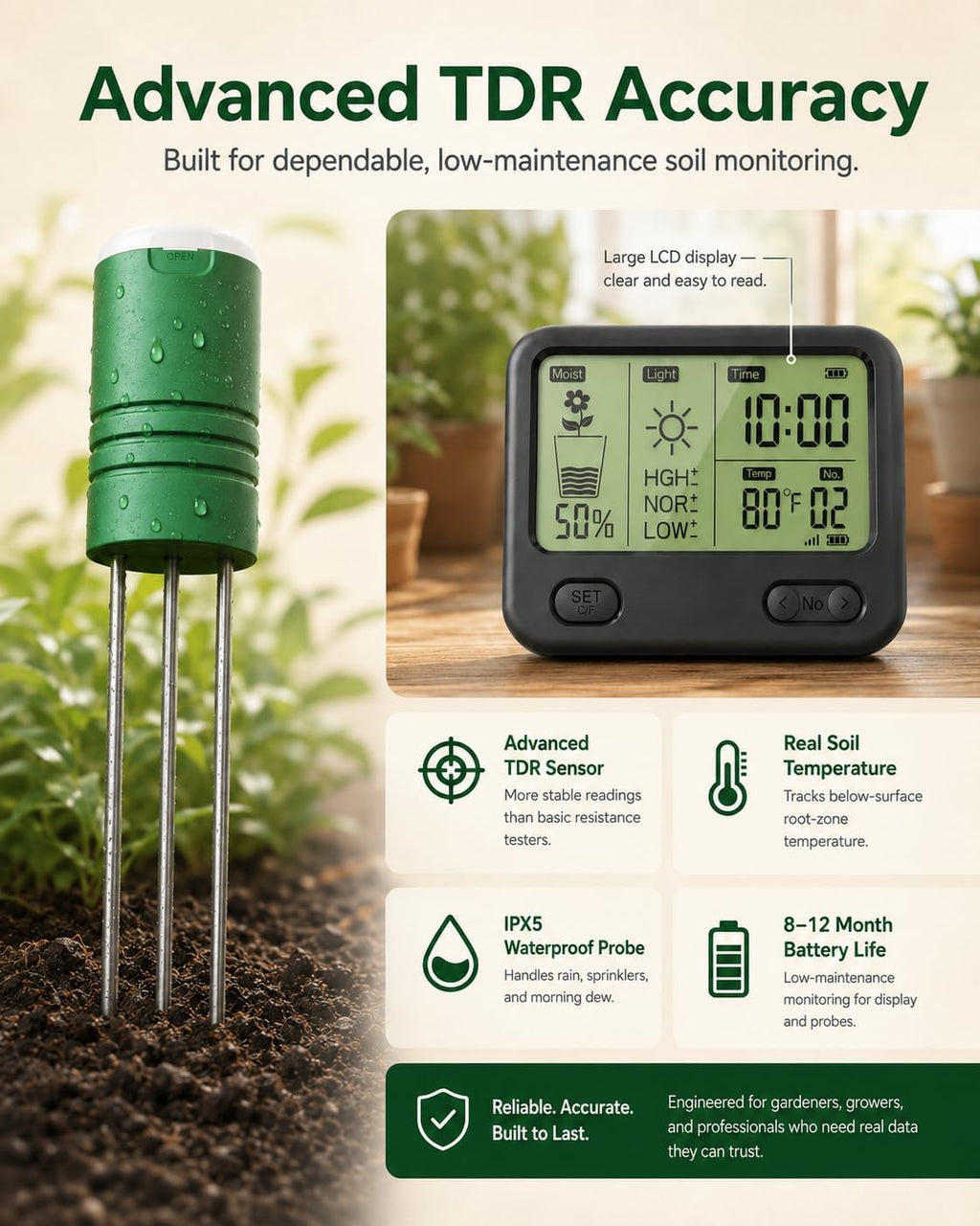 Soil Moisture Meter for Plants, 12-Zone Wireless Plant Water Meter, Soil Thermometer and Light Sensor, 4-in-1 TDR