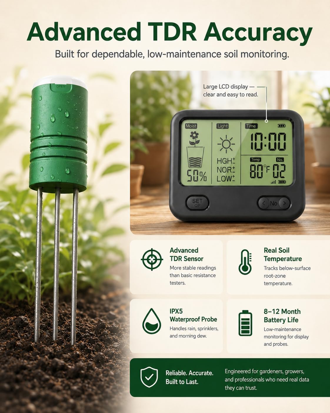 Soil Moisture Meter for Plants, 12-Zone Wireless Plant Water Meter, Soil Thermometer and Light Sensor, 4-in-1 TDR