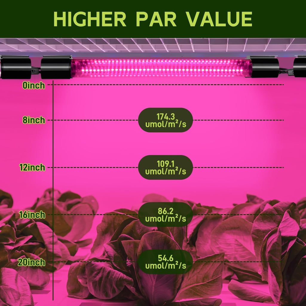 Hlite 16inch LED Grow Lights - Linkable Grow Lights for Indoor Plants | Full Spectrum Plant Lights Plug and Hanging