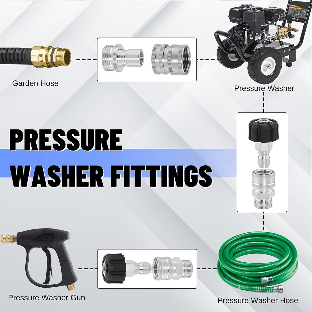8 Pcs Quick Connect Pressure Washer Kit,M22-14 mm Swivel to 3/8" | Stainless Steel Quick Connector Adapter Fitting,3/4