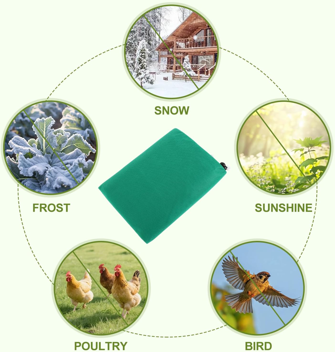 Plant Covers Freeze Protection, 4 Pack Frost Cloths with Zipper Drawstring (31.5" x 47.3"), Reusable Garden Fruit Tree