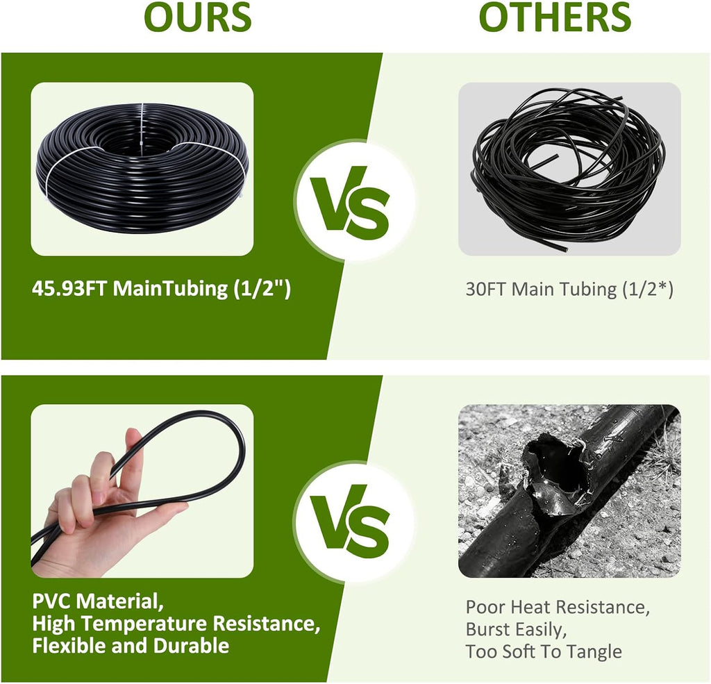 300FT Drip Irrigation System Kit, Automatic Garden Watering Misting System with 70FT1/2 inch Hose 230FT 1/4 inch