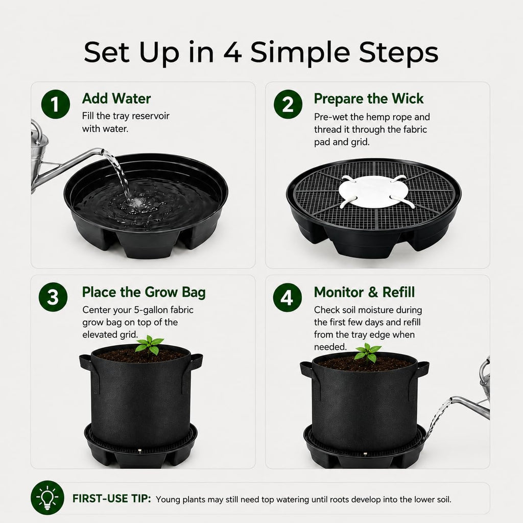 4 Pack Self-Watering Pot Bases for 5 Gallon Grow Bags, Bottom Watering Plant Saucers with Wicking Irrigation System