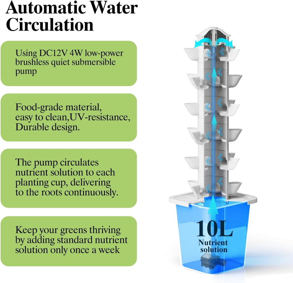 Hydroponics Growing System Kit, 30 Pots Vertical Garden Planter with Pump and Timer, Hydropoic Tower for Soilless