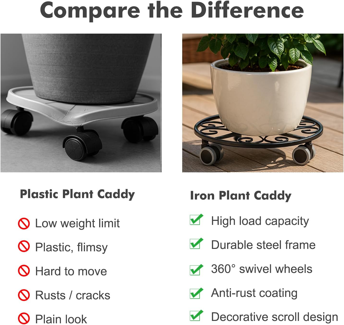 5 Pack Plant Caddy with Wheels Heavy Duty 11.8 Inches Metal Plant Stand with Wheels Plant Dolly Rolling Plant Stand