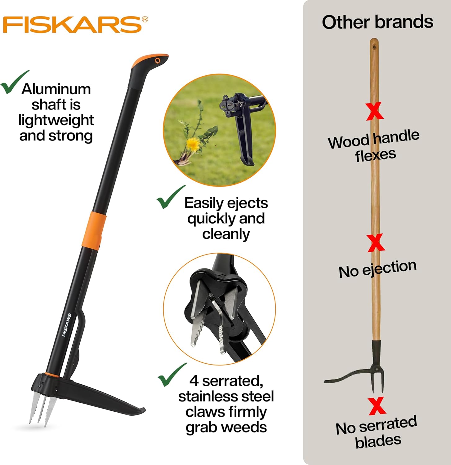 Fiskars Deluxe Stand-Up Weed Puller Tool, 4 Serrated Stainless Steel Claws | Claws Grip Dandelion Roots & More for