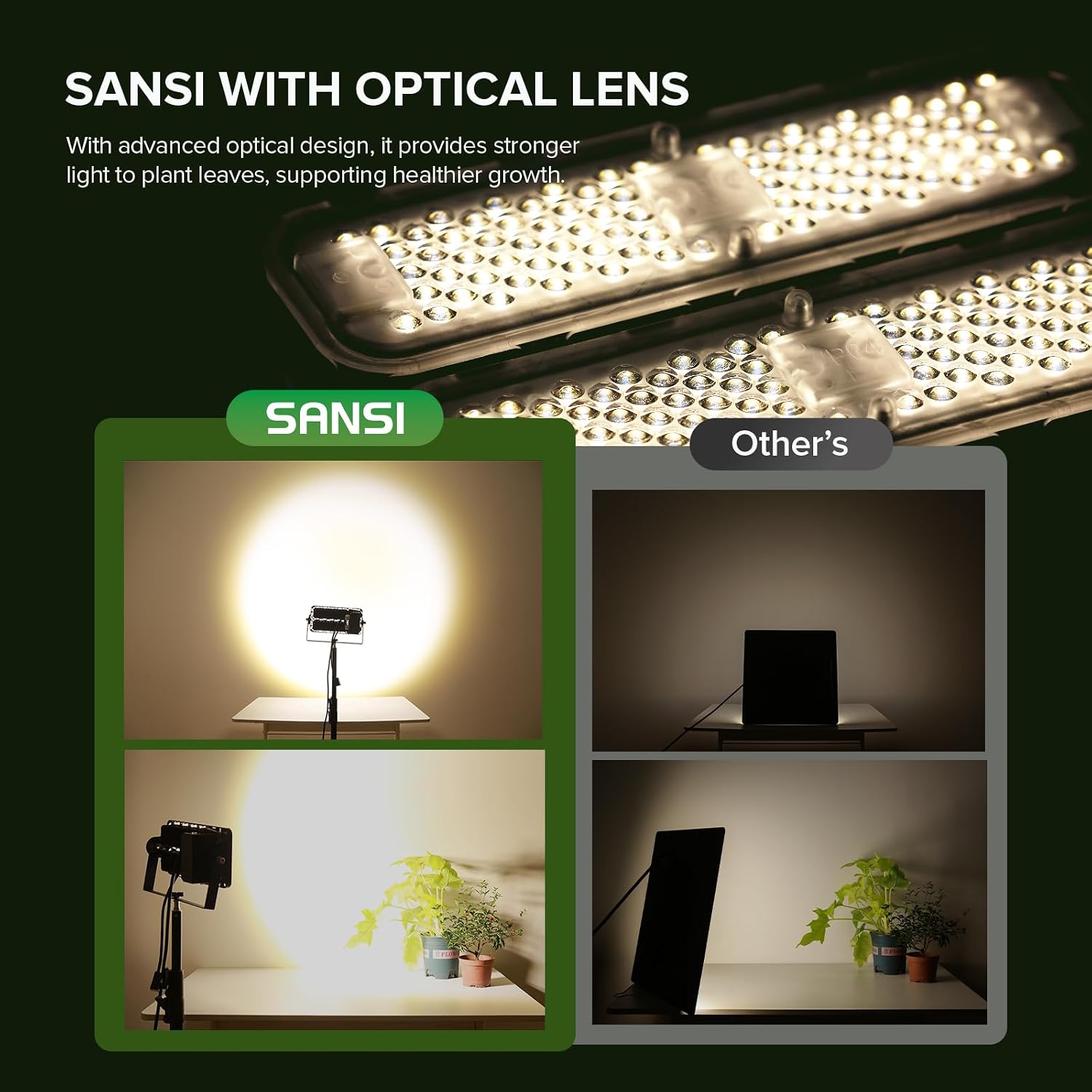 SANSI Grow Light for Indoor Plants, 100W IP65 Full Spectrum Tall Standing | 10000LM, CRI 95, High PPFD