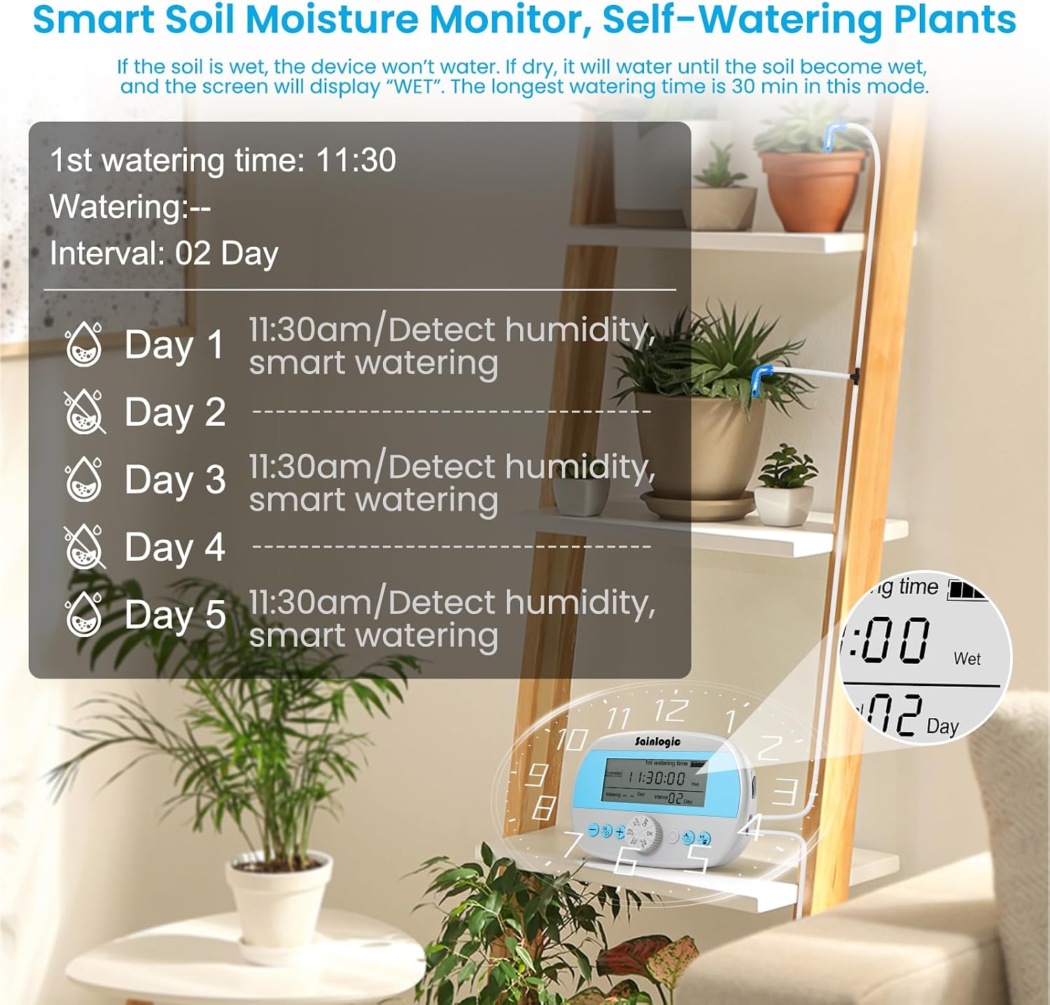 Sainlogic Automatic Plant Waterer for 15 Potted Plants, Self-Watering System with Humidity Monitor Display, Deep Root