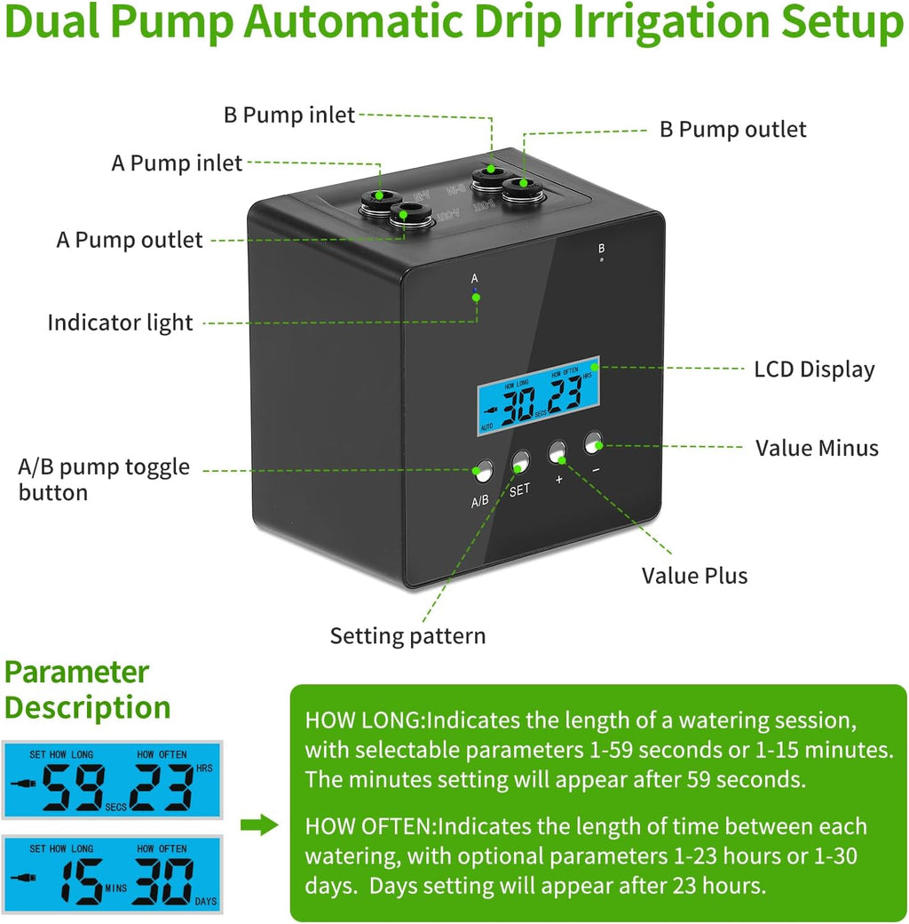 Automatic Watering System for Potted Plants | Indoor Plant Waterer with Programmable Timer, Dual Self-Priming Pumps
