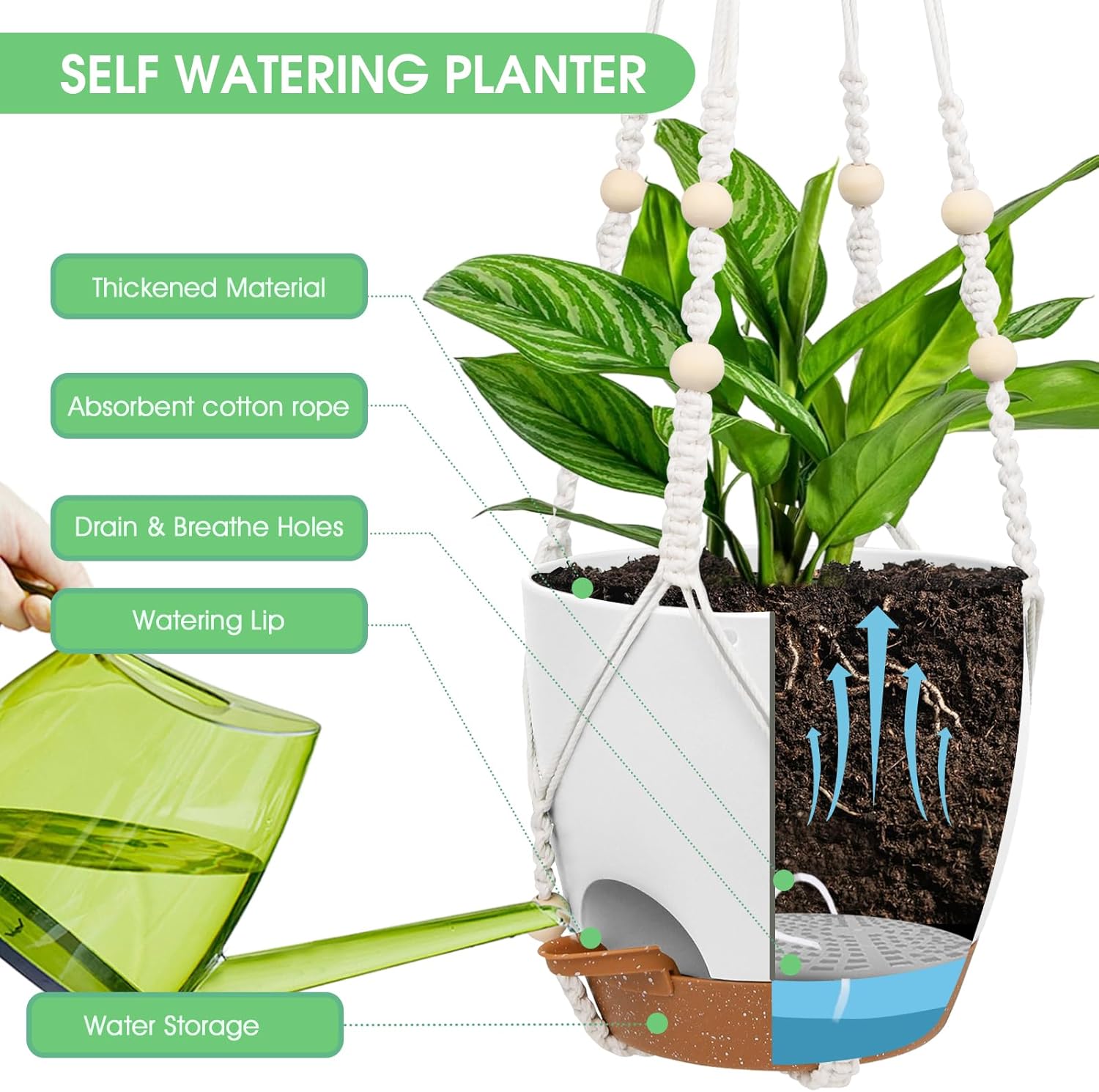 Vanslogreen Hanging Planters for Indoor Outdoor Plants, 2 Pack Self Watering Hanging Pots, Hanging Plant Baskets with