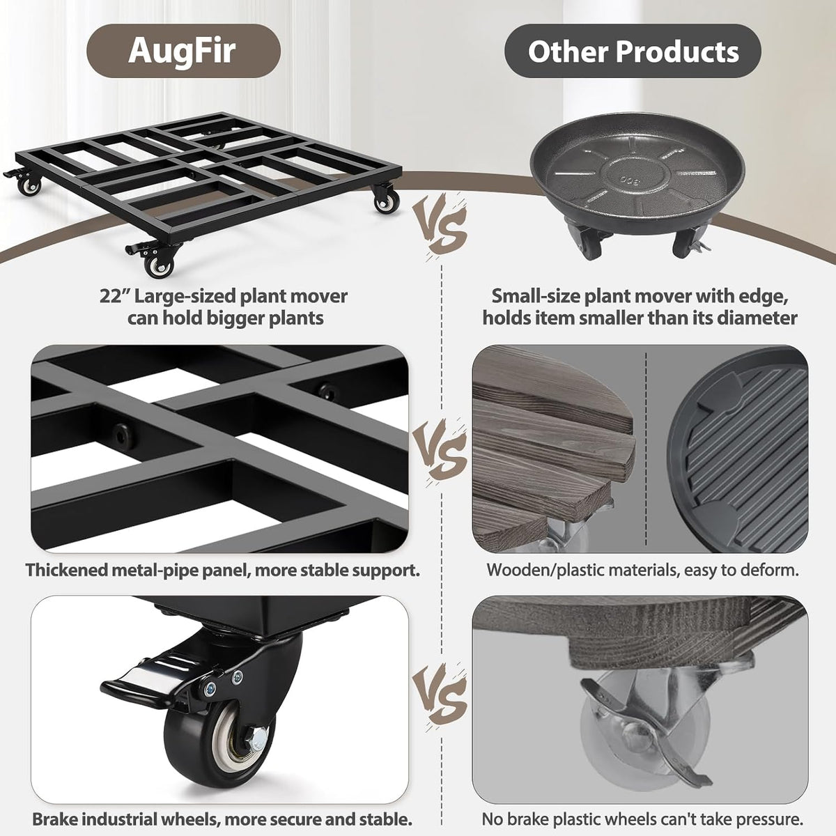 22" Plant Caddy with Wheels, Heavy Duty Metal Rolling Plant Stand, 600 lbs Square Plant Dolly with Lockable Industrial