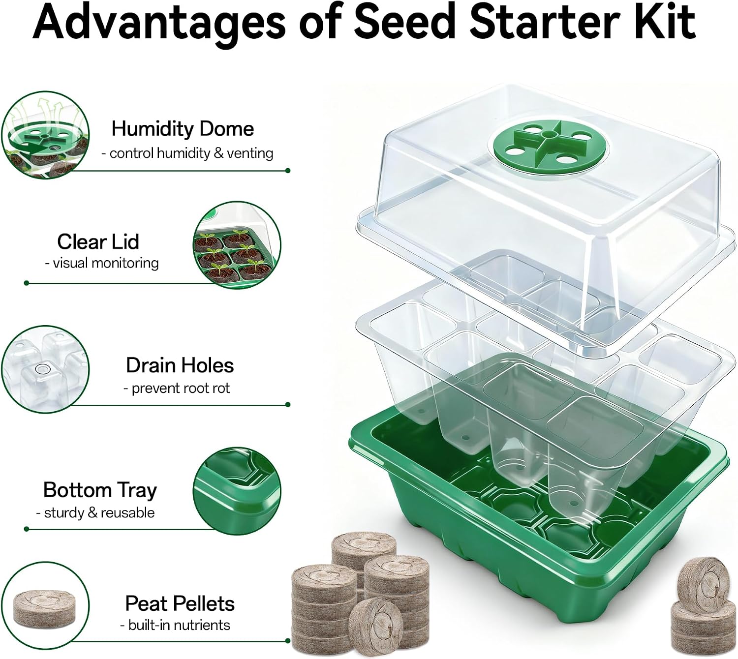 Seed Starter Tray with Peat Pellets, Green Starting Seeds Kit for Plants | 8 Trays (96 Cells) + 100 Organic Peat