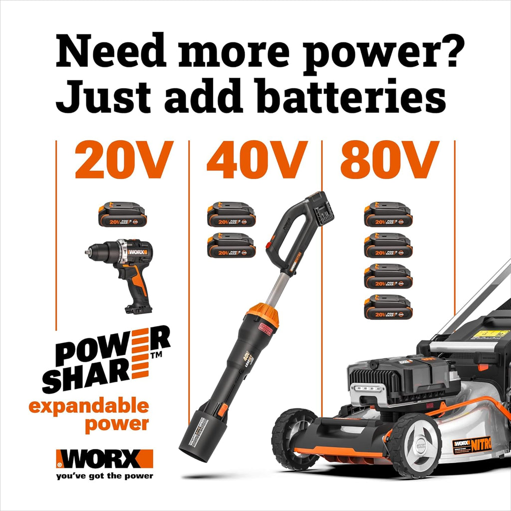 Worx Cordless Lawn Mower, 20V 14" 2-in-1 Grass Mower for Lawn Care, WG733.1 | Brushless Power, Mulching & Bagging
