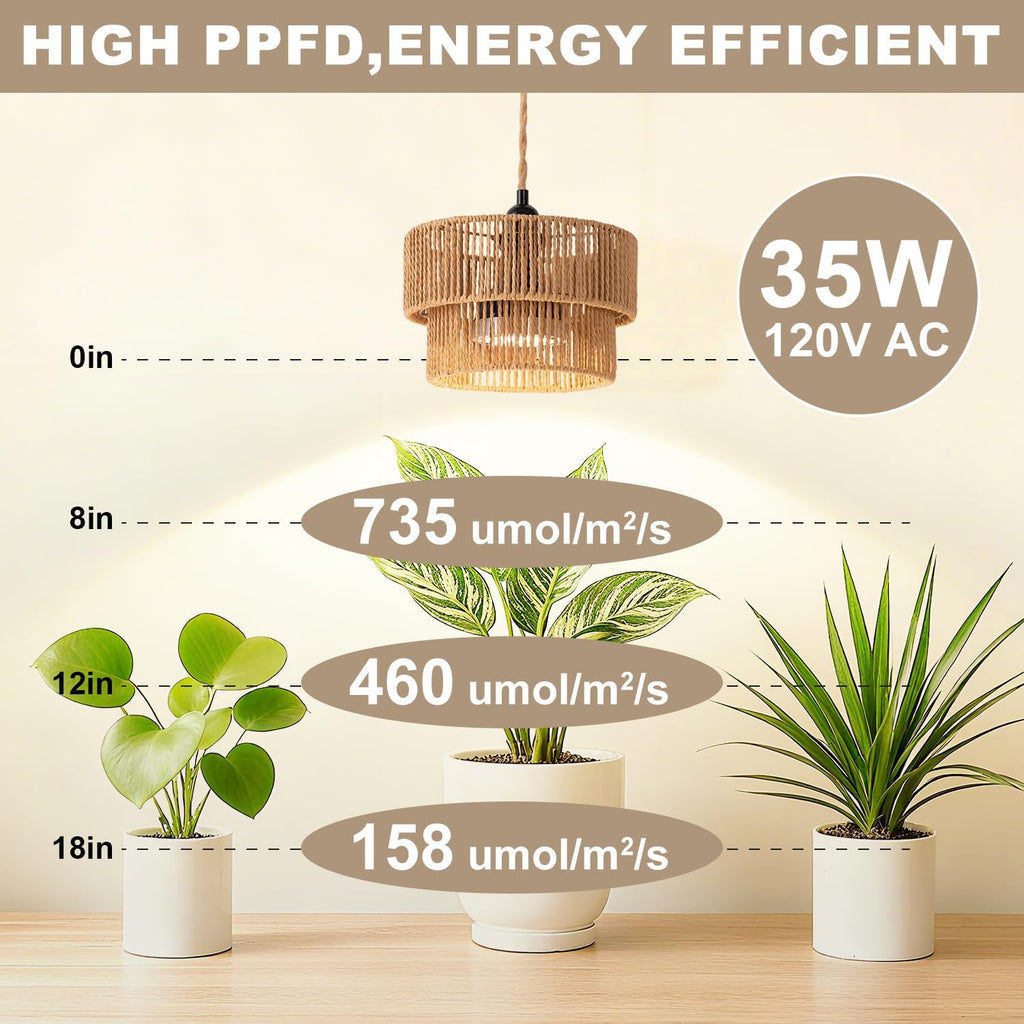Hanging Grow Light, 30W LED Lamp with Timer for Indoor Plants | 4000K LED plant lamp with 15 ft cord, outlet timer, and
