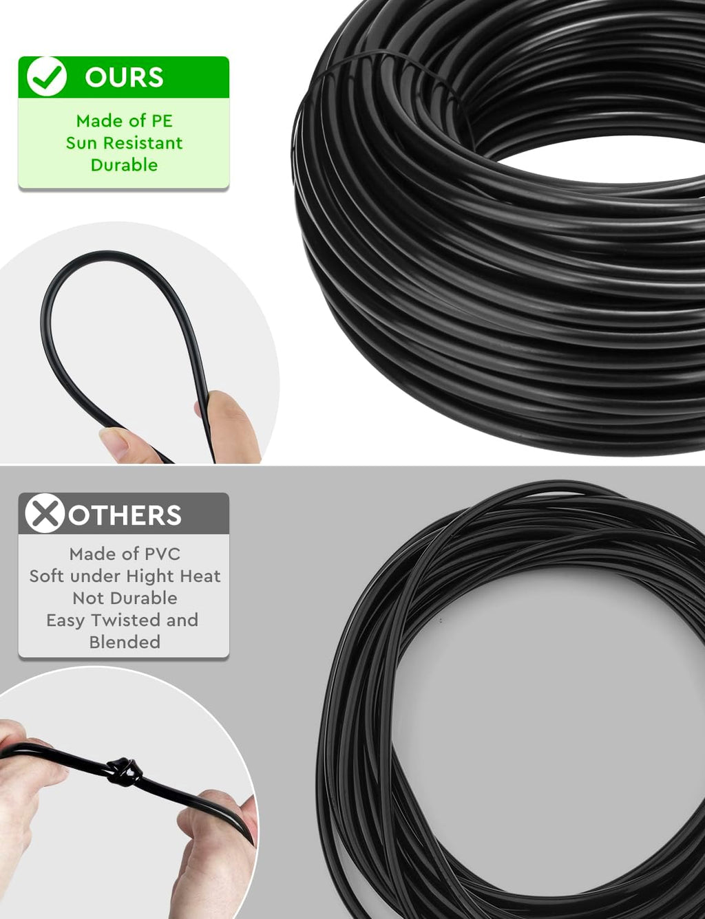 Drip Irrigation System, 40FT 1/2" Mainline & 100FT 1/4" Tubing, with Adjustable Drip Emitters Misting Sprinkler